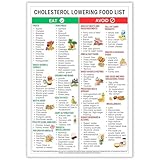 FBKDVC Póster de lista de alimentos para reducir el colesterol, gráficos de alimentos bajos en colesterol, impresiones de planes de comidas saludables, pintura para decoración de pared de cocina, 12 x