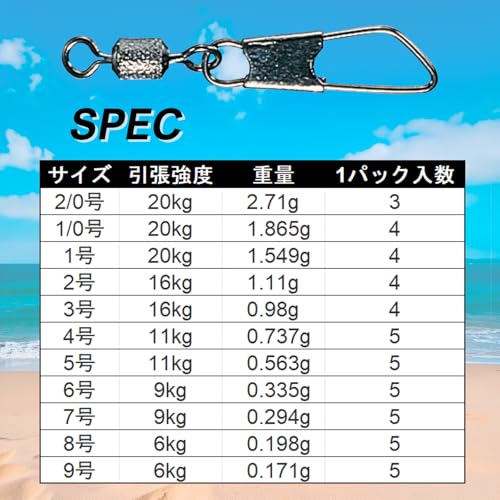 YO-ZURI(ヨーヅリ) 雑品・小物: [HP]ローリングスナップ付黒 1号 2枚目