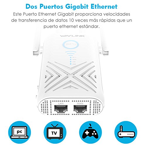 WAVLINK-AC1200-Dual-Band-WiFi-Gigabit-Range-Extender-Repetidor-WiFiModo-Punto-de-Acceso-Modo-Ap-Router-5GHz-867Mbps24GHz-300MbpsWPS-indicador-LED-4x5dBi-Alta-Gain-Antenas-Externas-Blanco