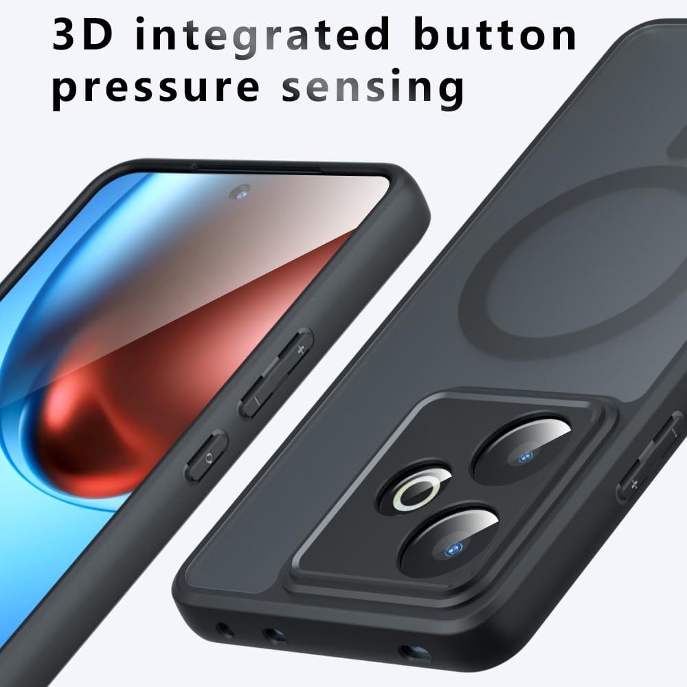 Amazon.com: ShouBao Compatible with Oppo A5 Pro 5G Case Cover