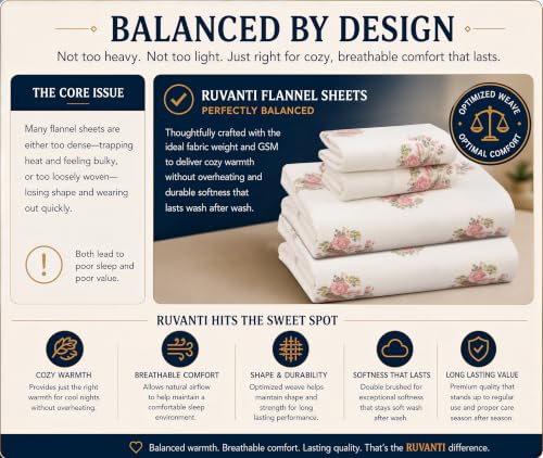 RUVANTI 100% Cotton Flannel Sheets Queen Size, 4 PCs Bed Sheets Set, Sowear by RUVANTI - Used condition - Image 8