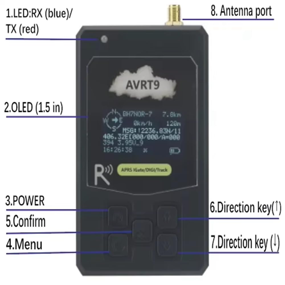 El Último Dispositivo AVRT9 APRS TNC Portátil Digi/Tracker/IGATE GPS+WiFi+BT VHF Compatible con Salida UI/Kiss/.