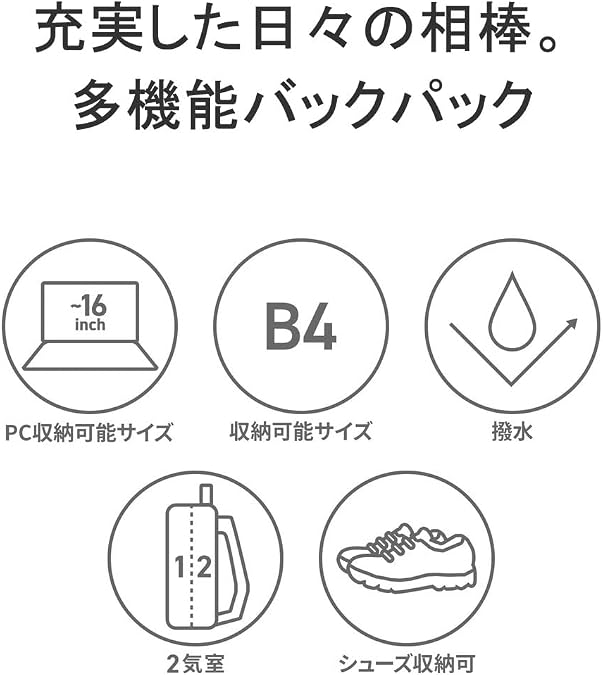 Fit Pack 3 X-PAC