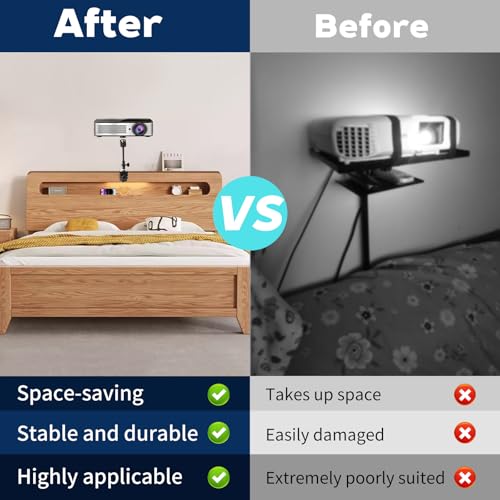 mimzemamz Projector Stand for Bettgestell, C-Clamp Beamer Halterung Verstellbare Drehbar, Desk Bedside Projektor Ständer mit 1/4-Zoll-Schraubschnittstelle für Heimkino, Büro, Spielzimmer