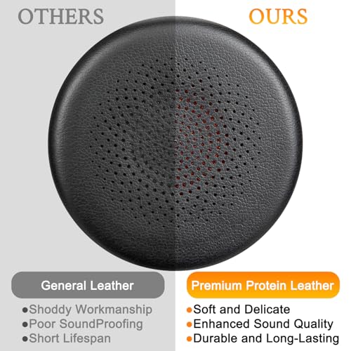 Almohadillas para auriculares SOULWIT para Yealink BH70/WH64 con 4 cubiertas de espuma para micrófono miniatura 4