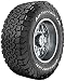 Produktbild BF Goodrich All Terrain T/A KO2 - 35/70R15 - Ganzjahresreifen