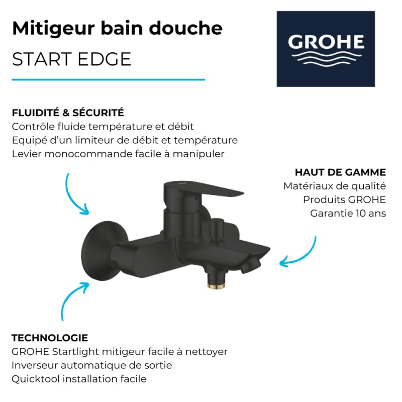 GROHE Start Edge – Grifo monomando de bañera visto con inversor automático (pared, cartucho cerámico 35 mm, válvula antirretorno, caño con aireador mousseur), Negro Mate, 241982431