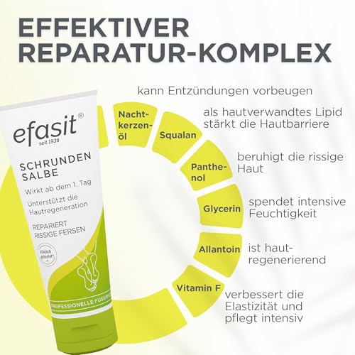 efasit Schrundensalbe - Fußcreme für rissige Fersen und Schrunden, Schrundensalbe Füße wirkt ab dem 1. Tag, reichhaltig aber nicht fettend, 60 ml
