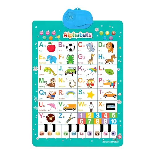 Talking Poster - Interactive English Toy, Talking Wall Chart for Classroom Preschool Daycare Kindergarten Home Nursery Playroom