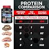 ALLMAX Classic AllWhey Whey Protein Powder, Cookies & Cream, 5 lbs 30g Protein per Scoop, Gluten Free, Low Sugar, High Protein, Supports Muscle Recovery, Lean Muscle & Post Workout, for Men & Women