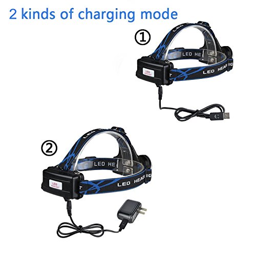 Mifine Waterproof LED Headlamp with Zoomable 3 modes 1000 Lumens light, hands-free headlight with Rechargeable batteries for biking camping hunting running rainy weather - Thumbnail 3