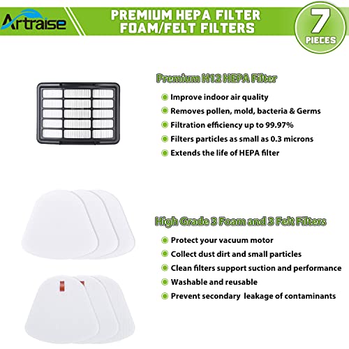 Artraise #XFF350&XHF350 3 Pack Filters For Shark Navigator Lift-Away Nv350, Nv351, Nv352, Nv355, Nv360, Nv370, Uv440, Uv490, Uv540 Vacuum- Xff350 Xhf350 thumb #5