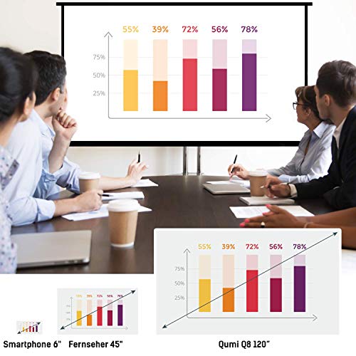 Vivitek-Qumi-Q8-Video-Proyector-1000-lumenes-ANSI-DLP-1080p-1920x1080-300001-169-1016-3048-mm-40-120