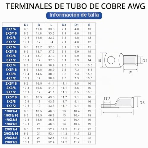 La Mejor Selección de Tubo de cobre 3 8 los más recomendados. 21 Imagen adicional