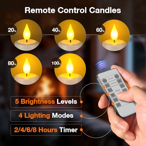 Image of PChero 6 Pack Rechargeable Flameless Tea Lights Candles with Remote Timer | Realistic LED Flickering Tea Lights with USB Rechargeable, Remote Timer, Adjustable Brightness for Home Decor