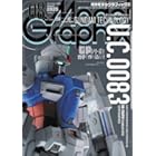 限定ガンプラ「HG ガンダムMk-III [クリアカラー］」、「MG グフ