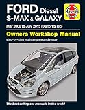 fiesta zetec turbo HAYNES Handbuch für Reparatur und Wartung: