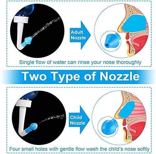 BROGBUS Nasal Wash Neti Pot Sinus Rinse Bottle for Adult & Kid BPA Free 500ml 1