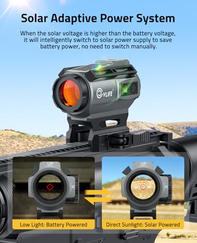 Image of CVLIFE EagleFeather X Solar Multi-Reticle Red Dot Sight for Rifle,1x20mm 2MOA Dot 40MOA Circle Motion Awake Solar Optics with Quick Detach Mount Flip Up Covers,IPX7 Waterproof Fogproof