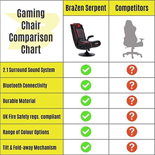 BraZen 2.1 Bluetooth Gaming Chair - Image 3