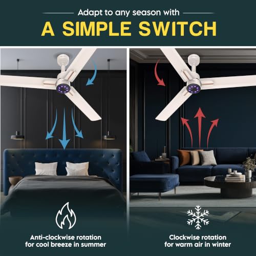 Image of Polycab Wizzy Neo LED 1200mm BLDC Ceiling Fan with remote |BEE 5 Star Rated, Higher Air Delivery|LED Indicator,Reverse,Sleep and Breeze Mode |3 Years Warranty【Beige Rosegold】