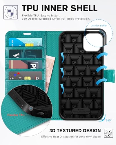 TUCCH Case for iPhone 14 (6.1") 2022 - Image 4