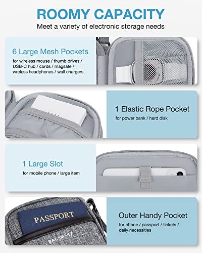 BAGSMART-Electronic-Organizer-BagTravel-Cable-Organizer-CasePouch-Carry-Case-Portable-Double-Layers-Cord-Storage-Bag-for-Charging-CableCell-PhonePower-BankEarphoneTravel-AccessoriesDouble-Layer-Gery
