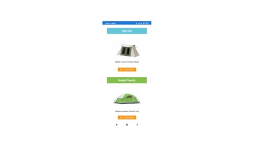 Waterproof Tent Guide
