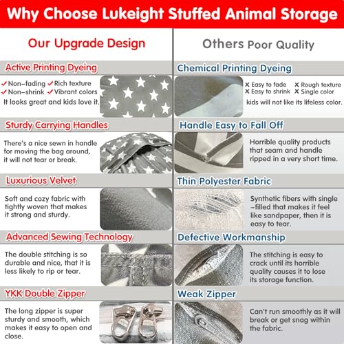 image for Lukeight Stuffed Animal Storage Bean Bag Chair Cover (No Filling) for 