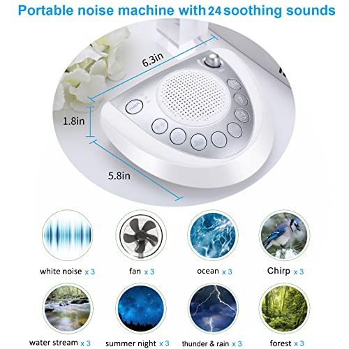 White Noise Machine Raynic Sound Machine Portable Sleep Machine with 24 Natural Soothing Sounds, Timer, USB Port, Headphone Jack for Baby, Kids, Adults, Travel, Office, Home (Silver) - Thumbnail 6