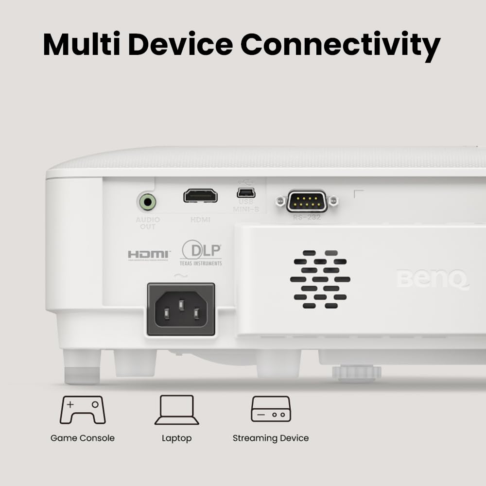 BenQ TH575i 4K Compatible Smart FHD 1080p Home DLP Projector, TV with Licensed Netflix, 3800 ANSI Lumens Brightness, Upto 300" Screen Size, 1.07 Billion Colors, 16.7ms Low Input Lag 10W Speaker — Amazon image 5