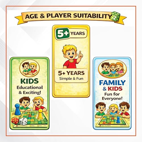 Image of 2-in-1 Board Game for Kids & Family | Mathrun Learning Game + Classic Ludo Combo | Fun Educational Board Game for Kids & Adults