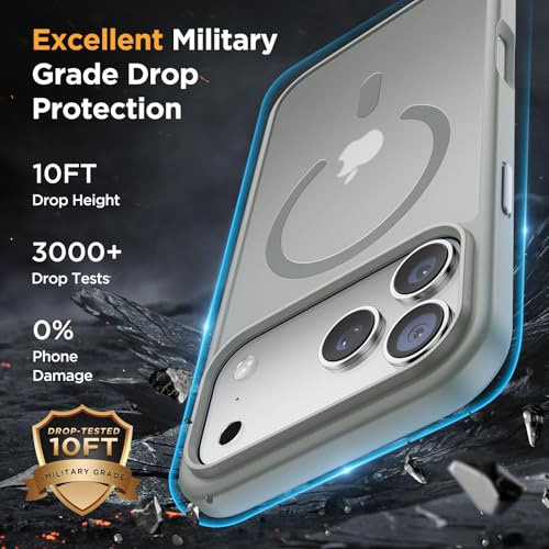 Image of Miracase Magnetic for iPhone 17 Pro Max Case with Screen Protector [Compatible with MagSafe] Slim Thin Phone Case Military-Grade Protected for 17 ProMax Cover Bumper 6.9 inch, Grey