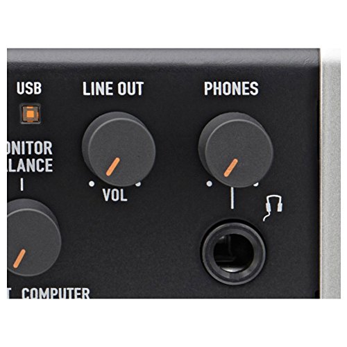 Amazon.co.jp: TASCAM オーディオ/MIDIインターフェース US-2X2-SN