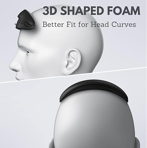 Miniatura 4 de VRMASTER Forehead Pad-2 pcs Foam and Sweat Band - 5 pcs Bundles for Meta Quest Pro Accessories