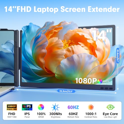 Image of 14.2 inch Laptop Screen Extender, Ultra-Thin & Ultra-Portable Dual Portable Monitor with 1080P FHD IPS, USB-C /HDMI Plug-Play Second Monitor fit 13-17'' Laptops (Win /Mac /Chrome /Android)