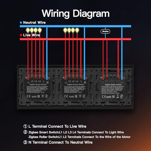 BSEED Doppel Zigbee Lichtschalter mit Rolladenschalter, Smart Schalter Unterputz Kompatibel mit Alexa/Google Home/SmartLife, PC Rahmen, ben&ouml;tigt Nullleiter & Zigbee-Gateway, 4 Fach 1 Weg, Schwarz