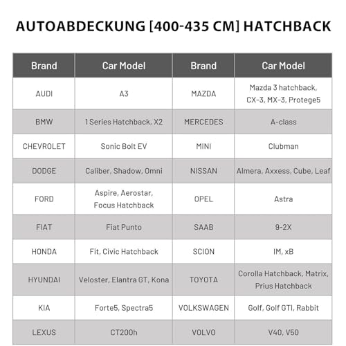 Favoto Autoabdeckung Winter Vollgarage Auto Abdeckplane Staubdicht Wasserdicht Autohülle Autoplane Car Cover für 400cm-435cm Schrägheck Schwarz 435cm x 180cm x 160cm 2.8kg