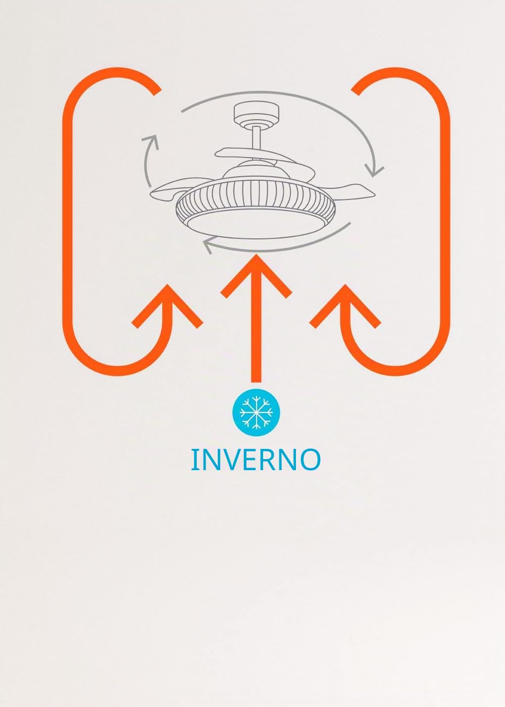 CREATE WINDCLEAR RATTAN/Ventilatore a soffitto con illuminazione bianca ovale con Wi-Fi e telecomando/6 velocità, funzionamento invernale estivo, ali retrattili, programmabili, 40 W, Ø 107 cm