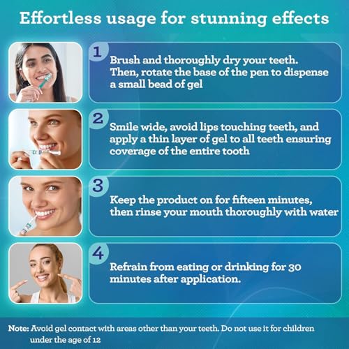Image of GuruNanda Teeth Whitening Pen,(0.06 fl oz)-20 Uses, Pro Formula - Hydrogen Peroxide Whitening Gel Pen, Enamel-Safe, Cruelty-Free, Vegan, Mint Flavor (Pack of 4)