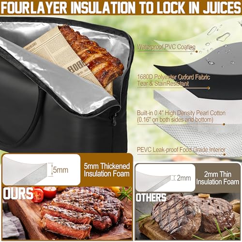 Manta BBQ MyLifeUNIT para reposar carne 21in miniatura 3