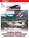 Seaplane, Skiplane, and Float/Ski-Equipped Helicopter Operations Handbook (2026): FAA-H-8083-23 (ASA FAA Handbook Series)