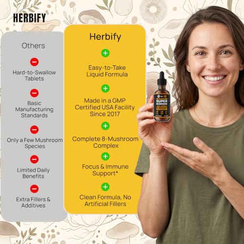 Image of Mushroom Supplement - Lions Mane Reishi Cordyceps Chaga Turkey Tail Inulin & More Mushrooms For Immune Support, Energy - Premium Nootropic Brain Supplements For Memory And Focus - Made in USA 2 FL Oz