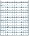 Crafter's Companion PENST14 The Ultimate Marker Storage Rack, Empty-Holds 168, 14-Pack, Light Blue