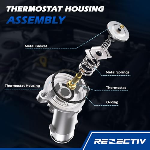 Upgraded Aluminum Engine Coolant Thermostat Housing Assembly For Ram 2500 by RENECTIV - Used condition - Image 3
