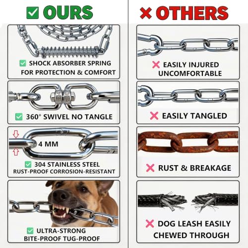 Image of Heavy Duty Dog Tie Out Chain with Spring for Large Dogs, Stainless Steel 4MM 200LBS Chew Proof Shock Absorbing Dog Lead Cable for Yard Outside, No Tangle(1 Spring+Chain /15ft)