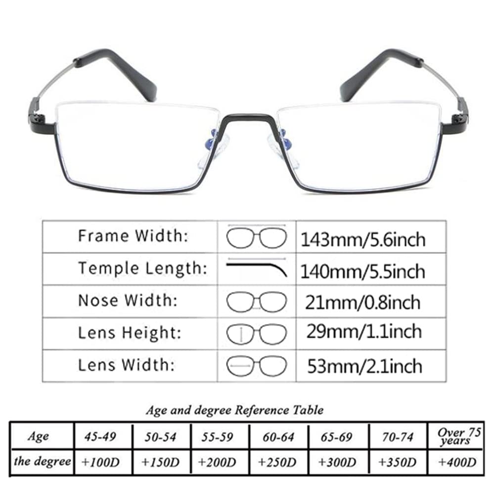 Okulary Do Czytania Z Metalową Półramką Dla Mężczyzn I Kobiet, Stylowe Okulary Do Czytania Blokujące Niebieskie Światło, Okulary Przeciwzmęczeniowe/Silver/3.5