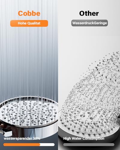 Cobbe Filter Duschkopf mit Schlauch, 6 Strahlarten Hochdruck Handbrause – Ansicht 5