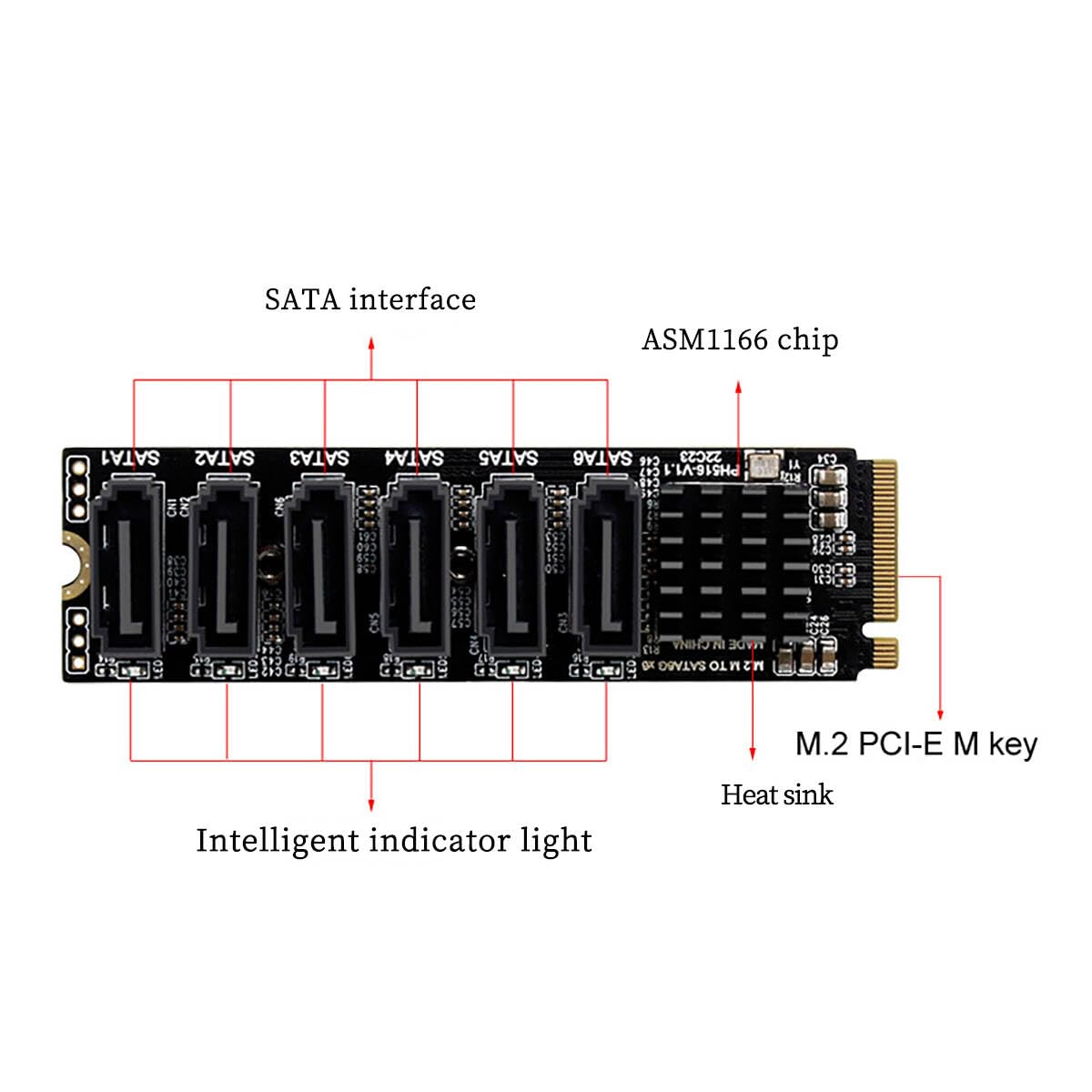 PCIE3.0 M.2 M Key to 6Ports SATA III Expansion Card 6Gbps with LED Indicator Compatible with ASM1166