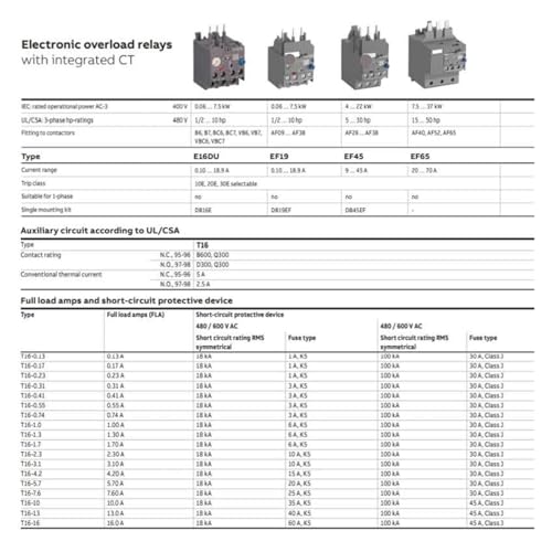 Relais de surcharge T16-3.1 pour éviter la surchauffe de pompe - 4